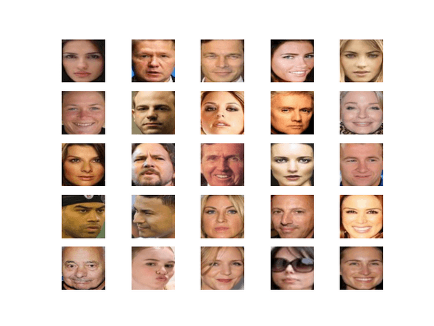 CelebA extracted faces