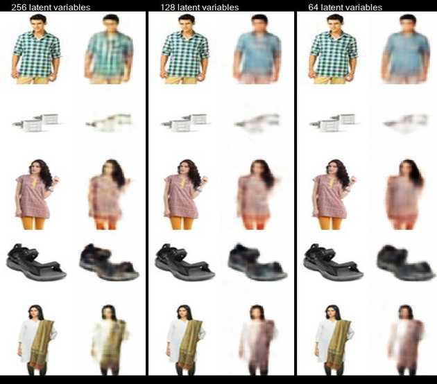 input output vae different number of latent variables