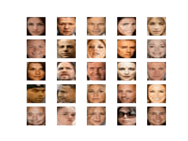 Convolutional VAE V1 Reconstruction Results